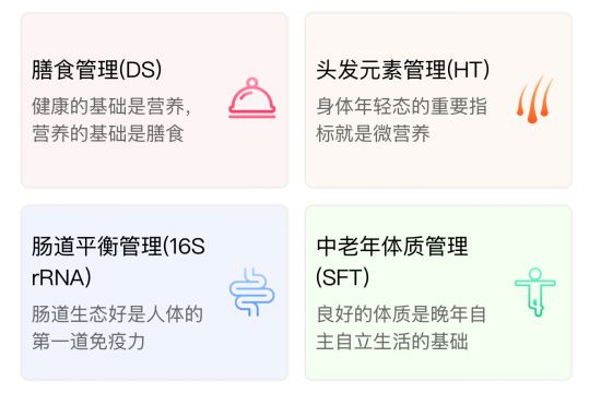 向左健康APP全新升级，为中老年健康管理注入新动能