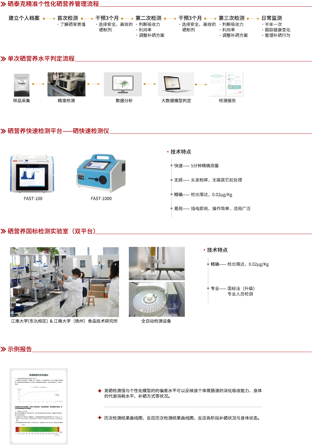 个性化硒营养管理方案-1.jpg