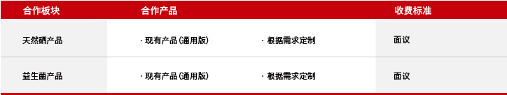 2025.6.6提供产品代理&定制服务.jpg